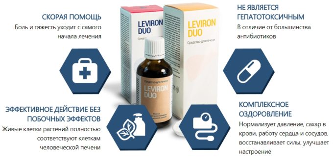 Leviron Duo для печени: отзывы врачей и покупателей, обзор препарата